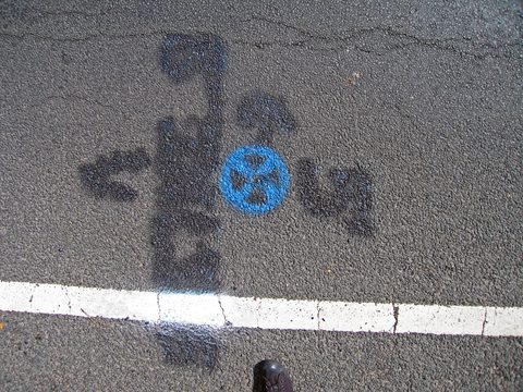 sign(ifier)